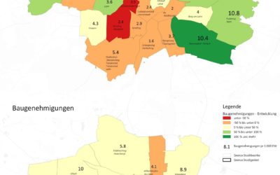 München: Zahl der Baufertigstellungen und Baugenehmigungen in Randgebieten steigt