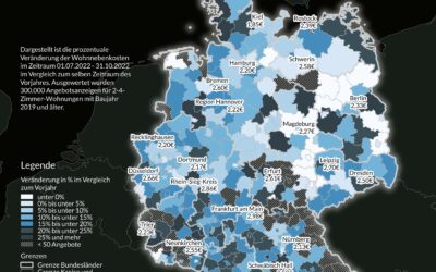 Bundesweit steigende Nebenkosten: Spitzenreiter Jena mit 82 Prozent